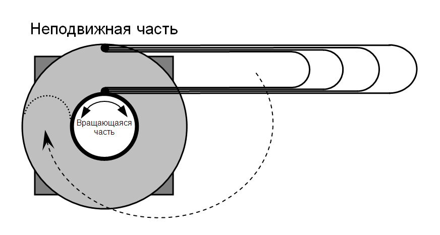 что такое рулевая лента. Смотреть фото что такое рулевая лента. Смотреть картинку что такое рулевая лента. Картинка про что такое рулевая лента. Фото что такое рулевая лента