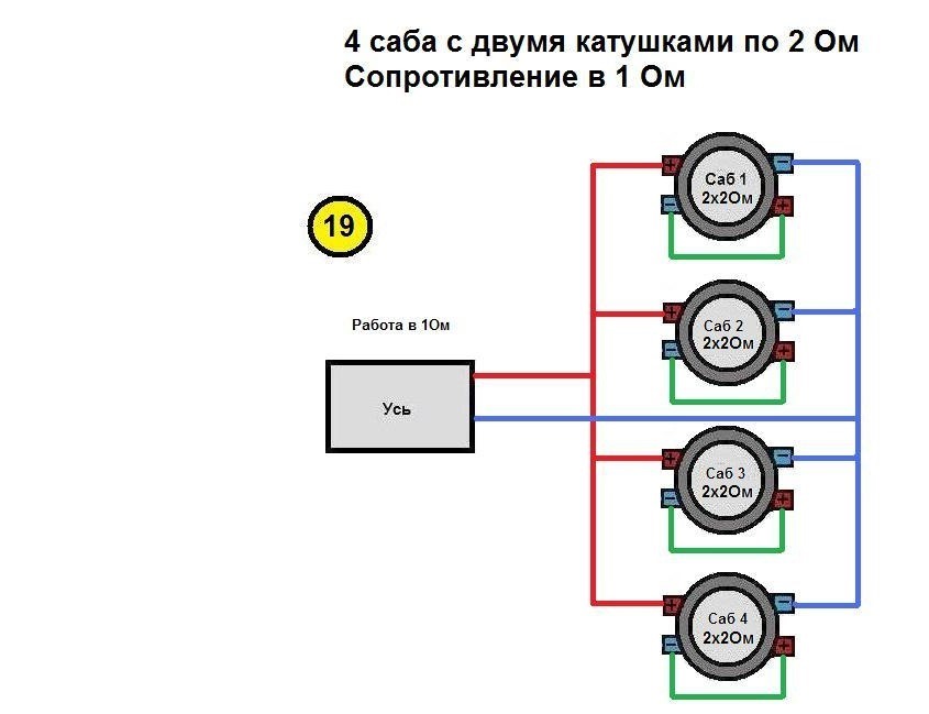 Сопротивление 4 ом. Схема подключения сабвуфера 2 катушки по 2 Ома. Схема 4 Ома в 2 Ома сабвуфер. Схема сопротивления подключение сабвуфера. Схема подключения динамиков в 2 Ома.