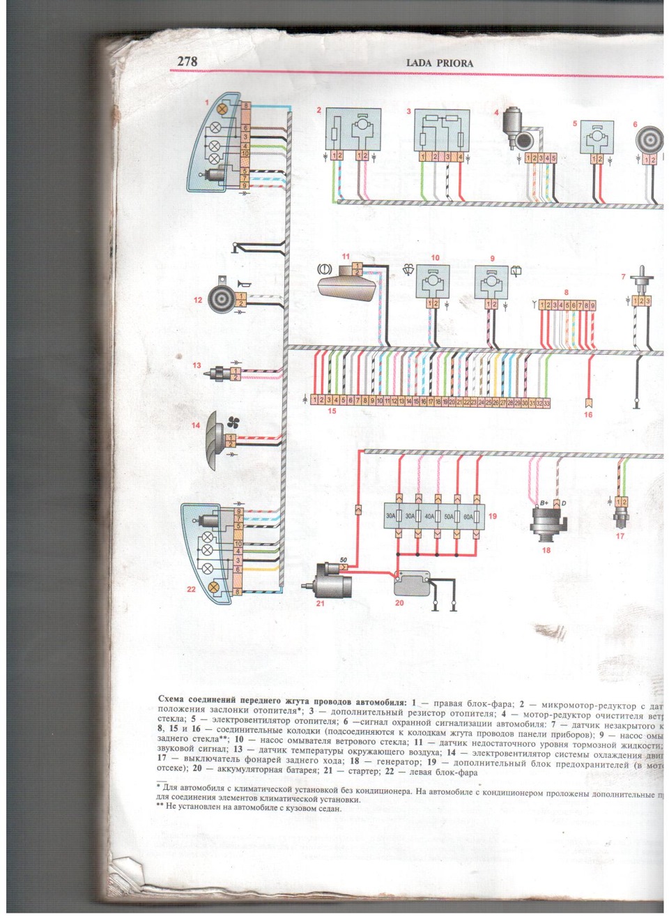 Предохранители ваз приора с кондиционером схема