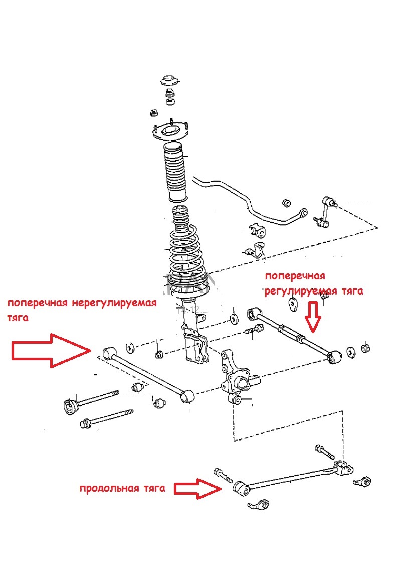 Передняя подвеска т4. Схема задней подвески Фольксваген т5. Схема задней подвески т 4. Схема передней подвески Фольксваген т5. Схема подвески т5 Фольксваген.