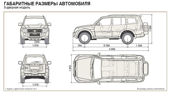 Паджеро спорт размеры. Габариты Митсубиси Паджеро 4.