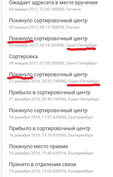620960 екатеринбург где находится
