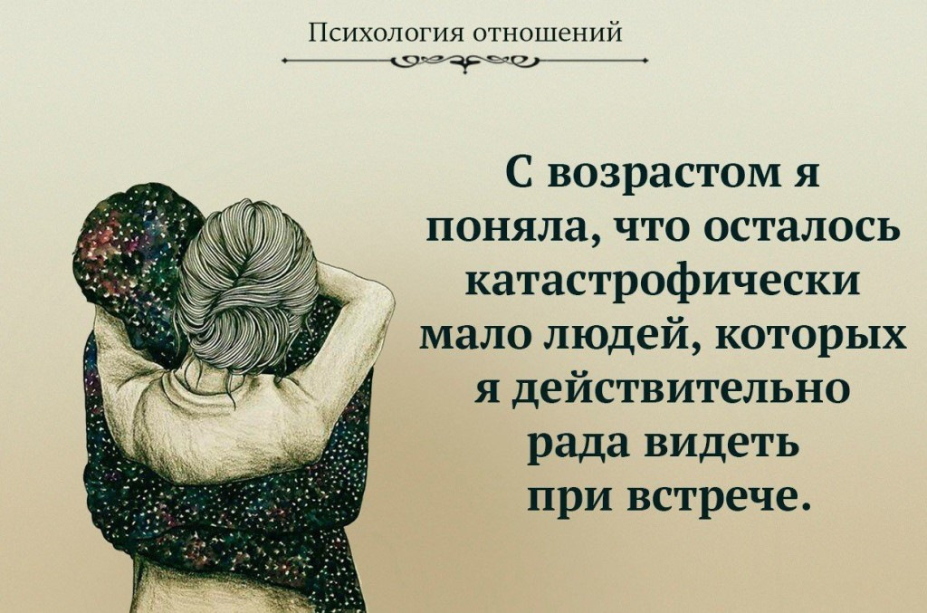 Днем, открытка как понять себя и других