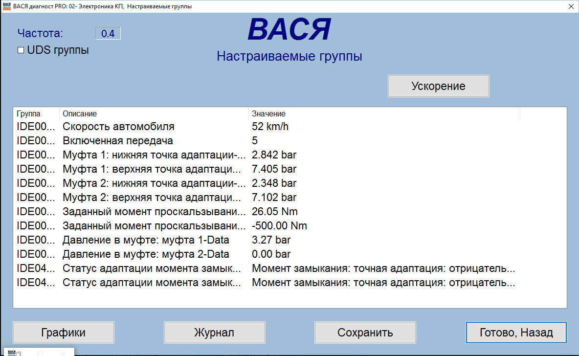 Адаптация вариатора ауди а4 б8 с помощью васи диагноста