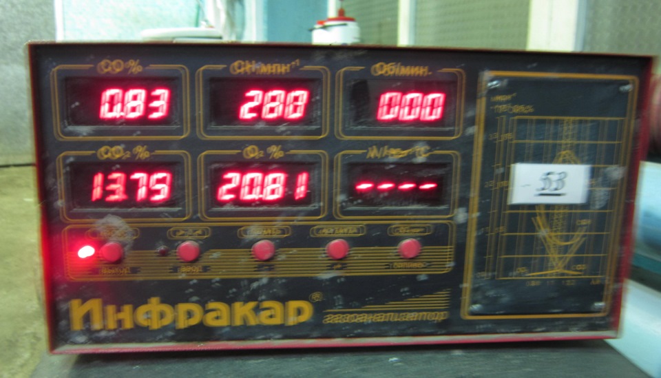 Регулировка СО в сервисе — Daewoo Nexia, 1,5 л., 1997 года | визит на ...