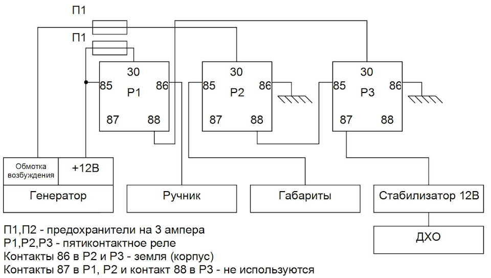 Схема предохранителей иран саманд