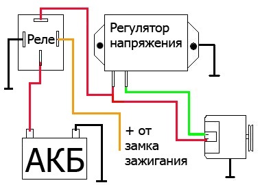 Бортжурнал Москвич Святогор Бетмобиль