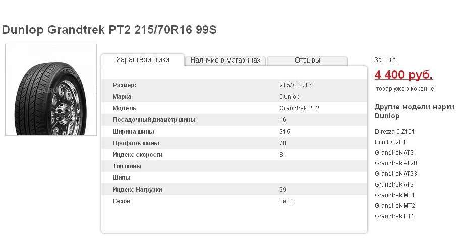 Маркировка дисков митсубиси аутлендер 2019