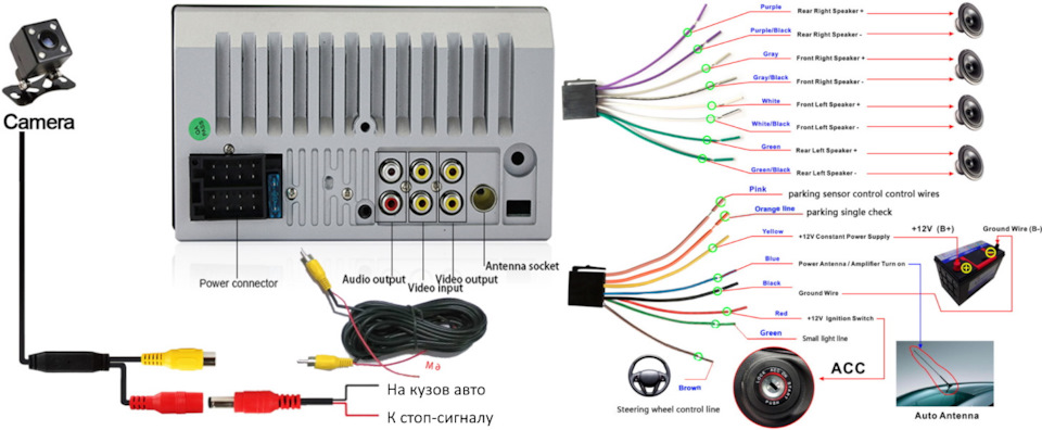 Обзор двухдиновой автомобильной магнитолы 7010B Car Audio MP5 Player