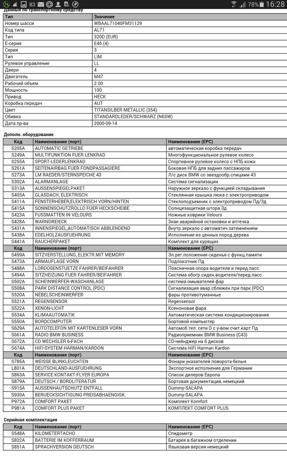 Вин код. — BMW 3 series (E46), 2 л, 2000 года | аксессуары | DRIVE2