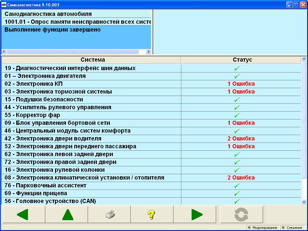 Что не относится к функционалу ассистента. Электронный ассистент функции. Функции помощника судьи. Головное устройство статус ошибки 1100. 005715 Опросить память неисправностей.