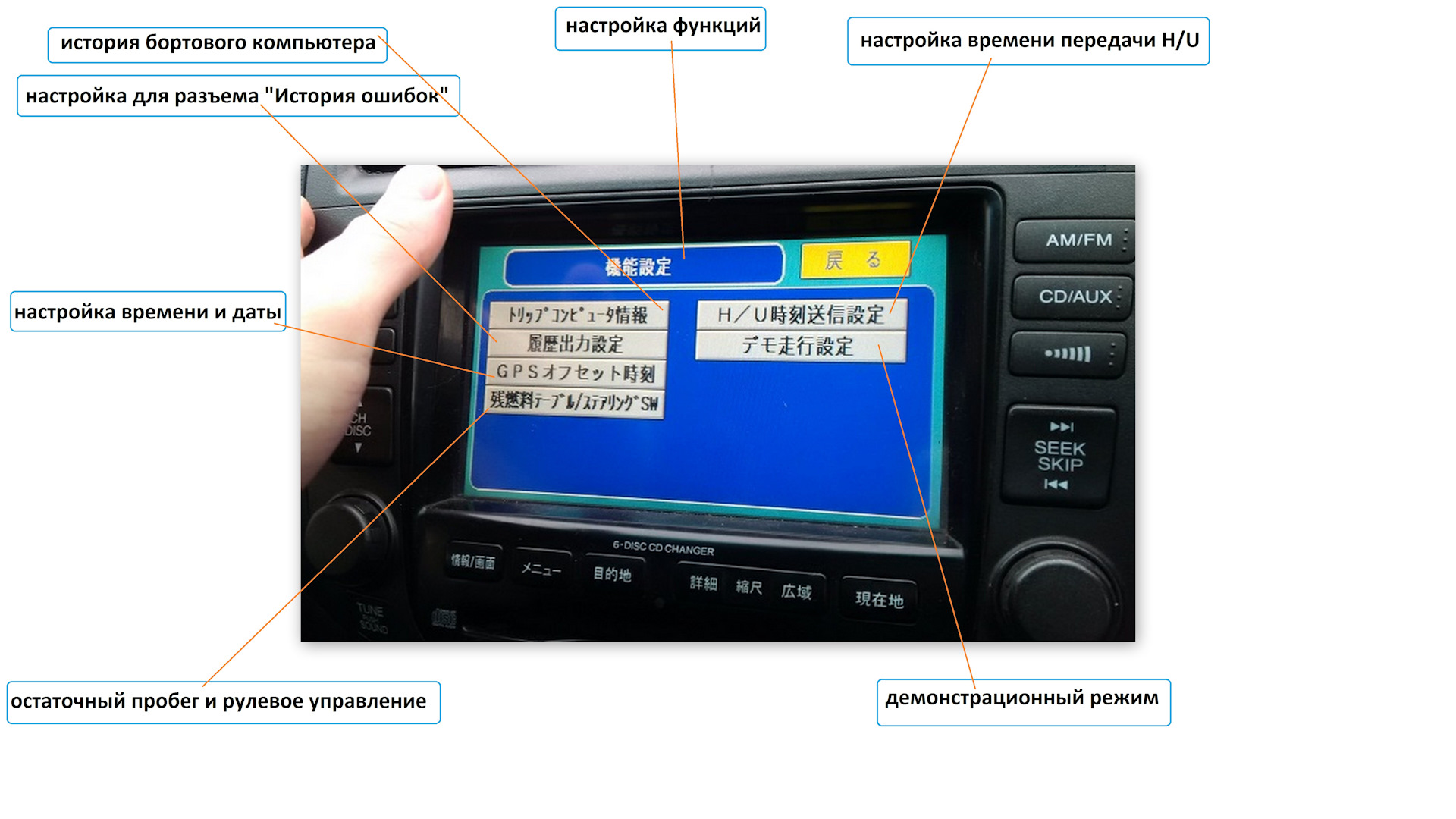 Перевести фото с японского на русский онлайн бесплатно