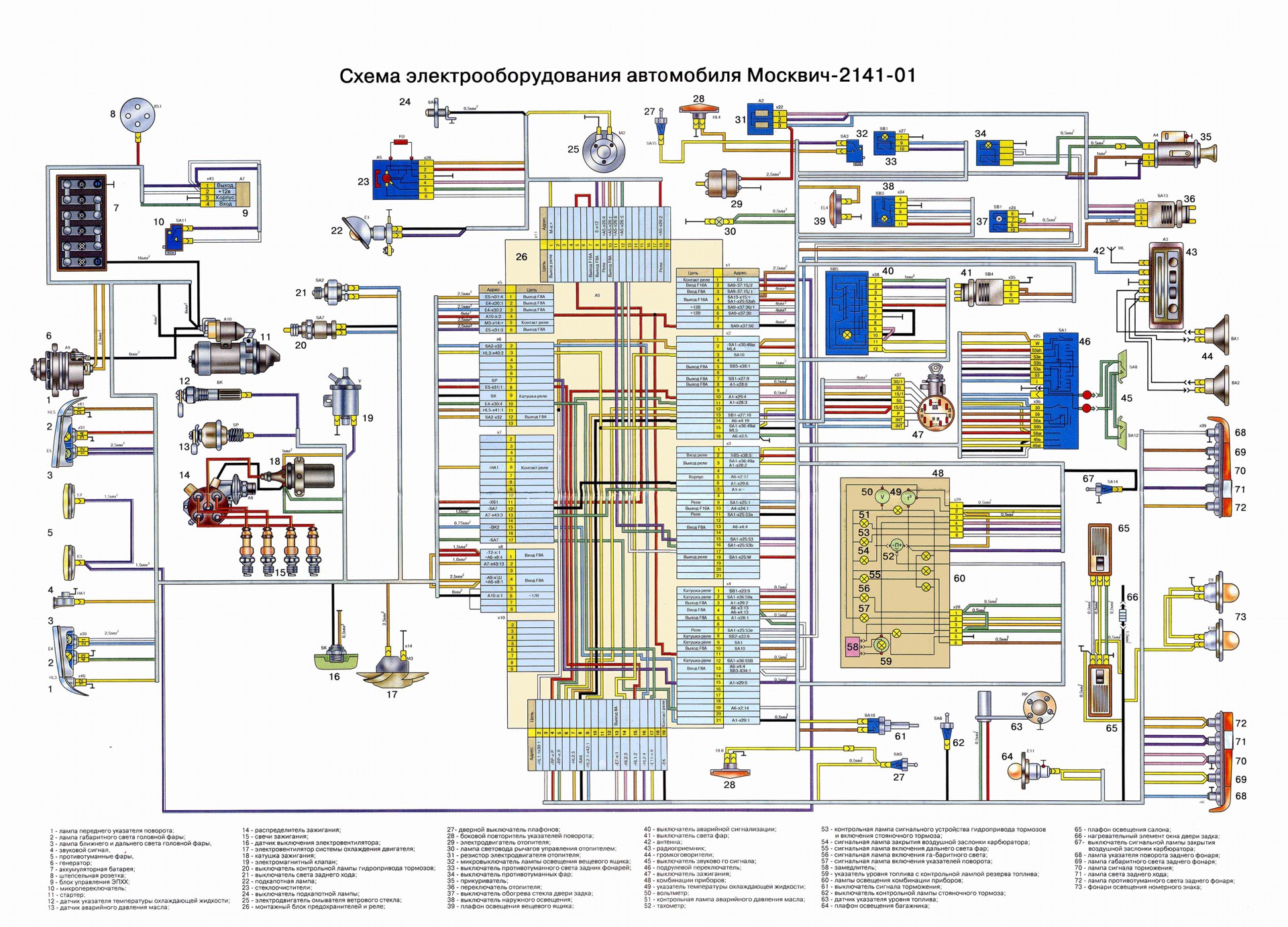 Электросхема стеклоподъемников бид ф3