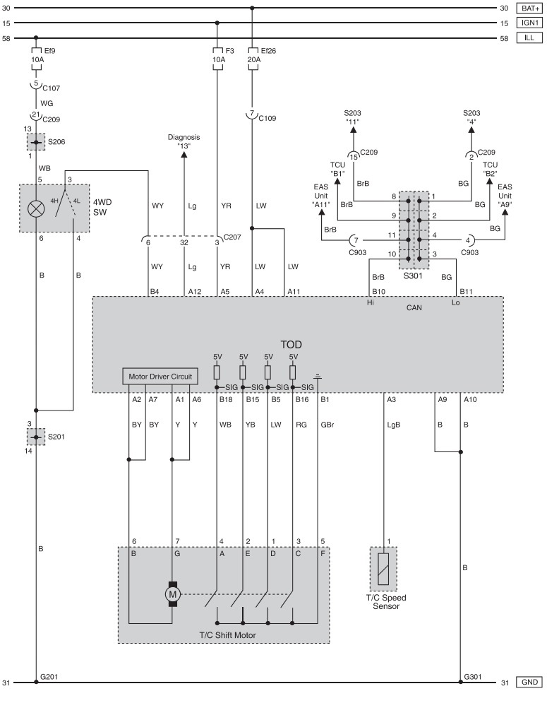 Схемы rexton 2. Схема ABS SSANGYONG Rexton. Распиновка блока раздатки саньенг Кайрон дизель. Схема АБС Rexton SSANGYONG. Распиновка блока АБС SSANGYONG Rexton 2.