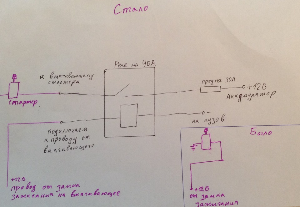 реле стартера схема