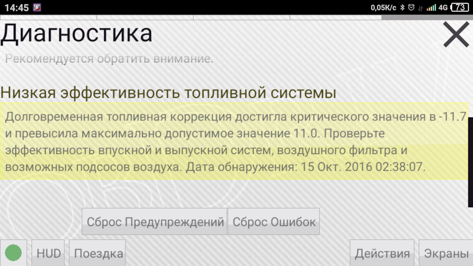 И снова здрасти, троение! — DRIVE2