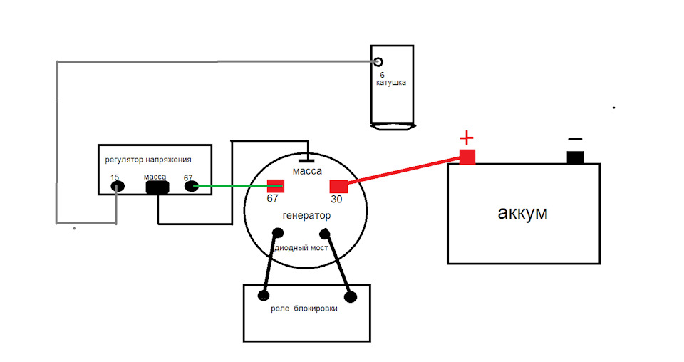 Схема подключения генератора запорожец