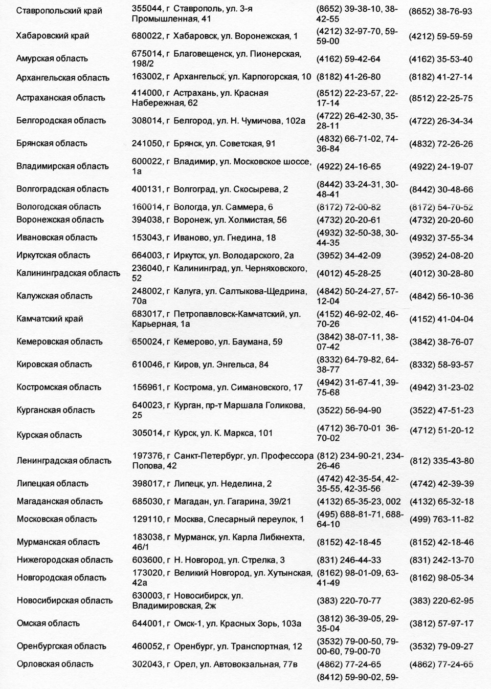 594264 Щетки стартера VALEO | Запчасти на DRIVE2