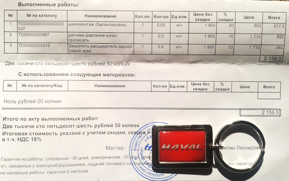 Шиномонтаж по акции \"Встречаем весну 2018\" — Haval H6 (1G), 2 л, 2017 ...