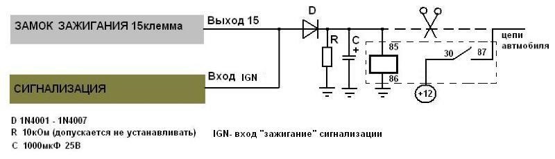      StarLine A93 A63 A39 A36  StarLine