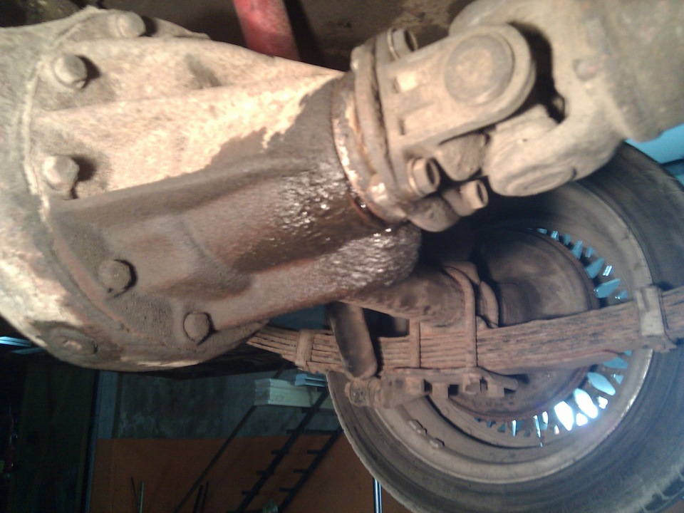 Blog Posts - regulationsbox