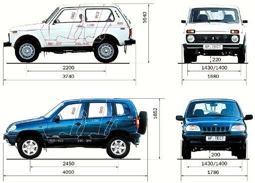 Нива шевроле размеры. Габариты ВАЗ 2121 Нива. Клиренс Нива 4х4. Клиренс Нива 4х4 21214. Колесная база Нива 2131.