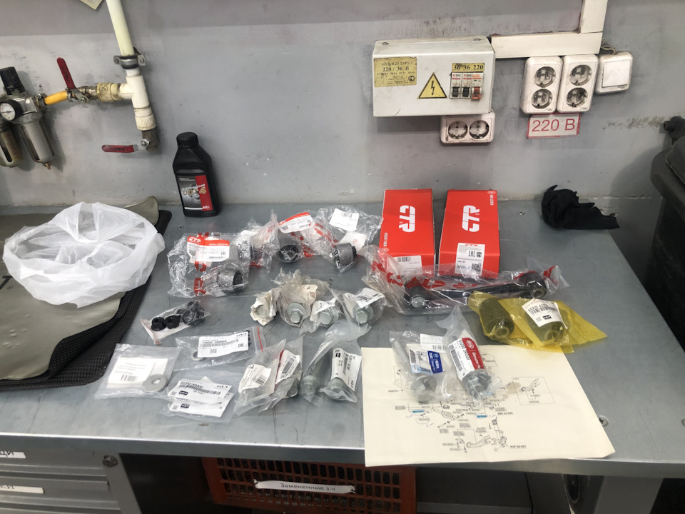 Фото в бортжурнале KIA Ceed (2G)