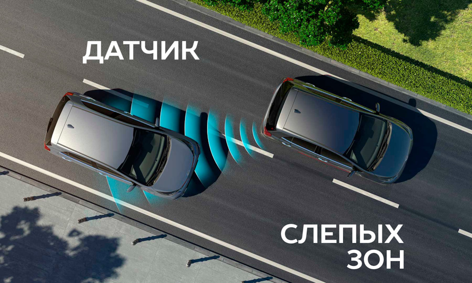 Система контроля слепых зон: Ваш надежный помощник на дороге ...