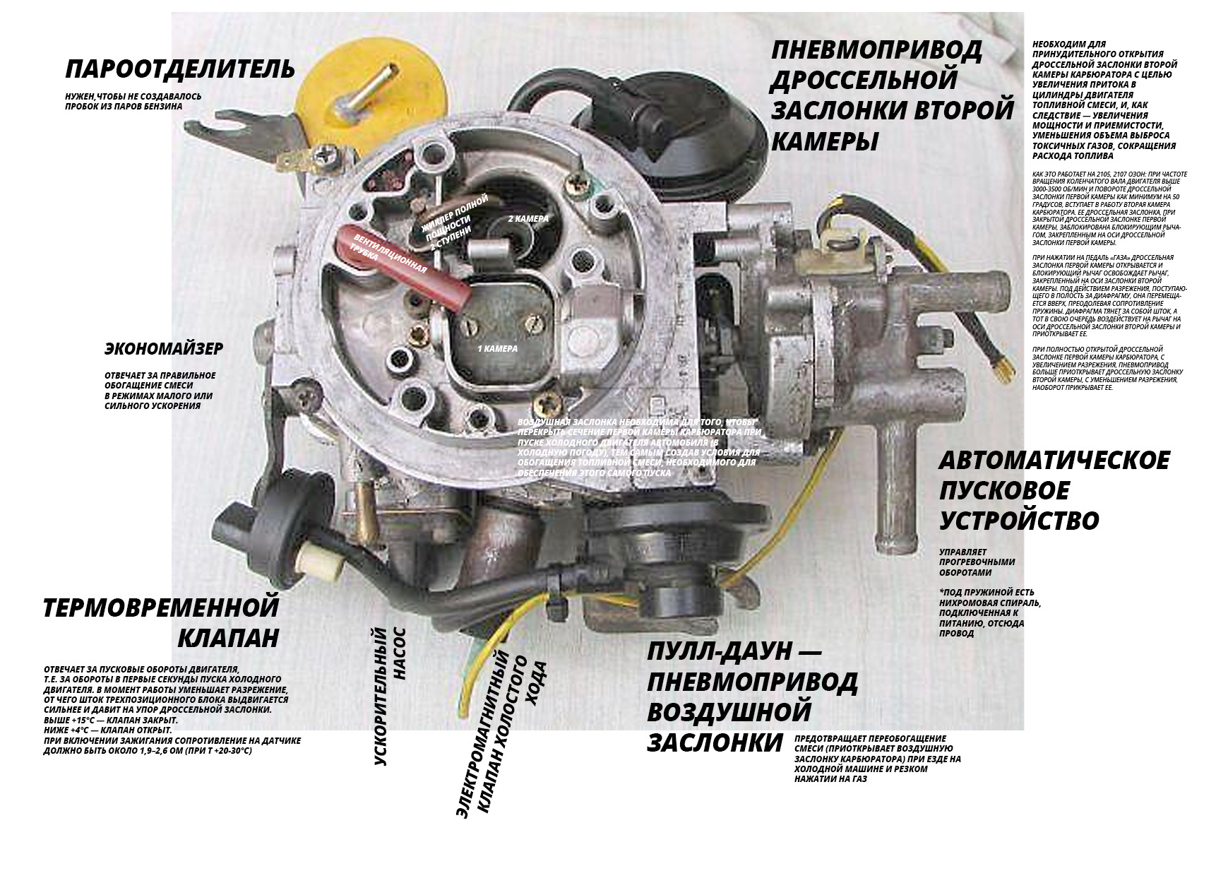 Схема карбюратора Pierburg 2e3 — Skoda Felicia, 1,3 л, 1998 года | своими  руками | DRIVE2