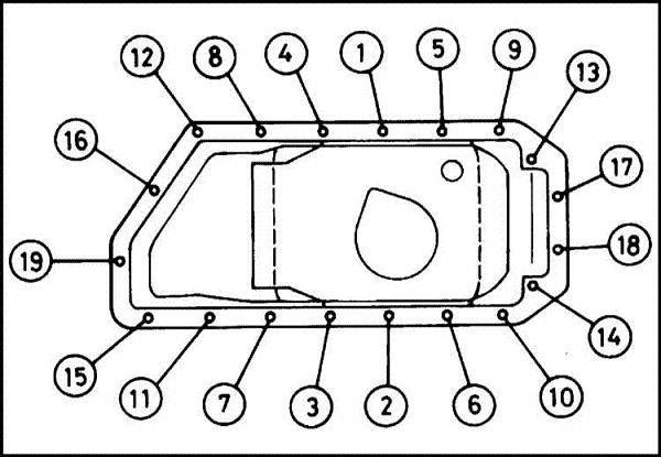 Как снять поддон на газели