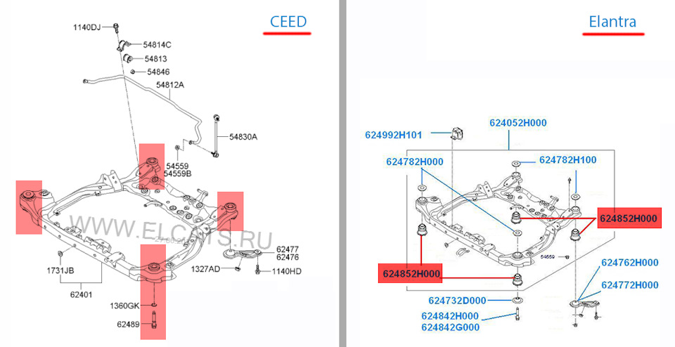 Задняя подвеска kia ceed jd схема