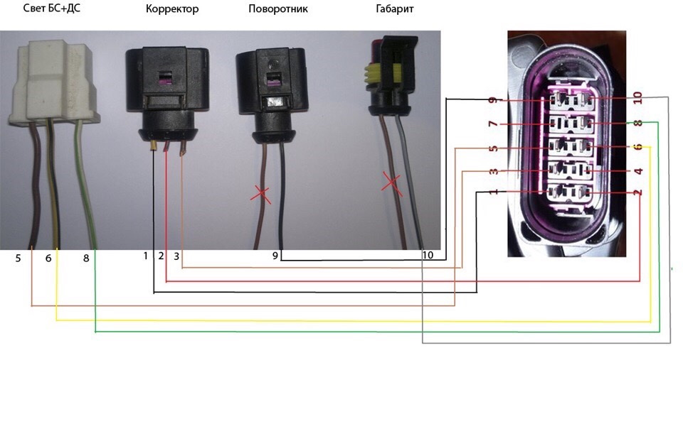 Распиновка фары. Схема корректора фар поло седан. Схема подключения фар поло седан 2011 года. Разъем фары Фольксваген поло 2013. Распиновка разъема фары Фольксваген Пассат б6.