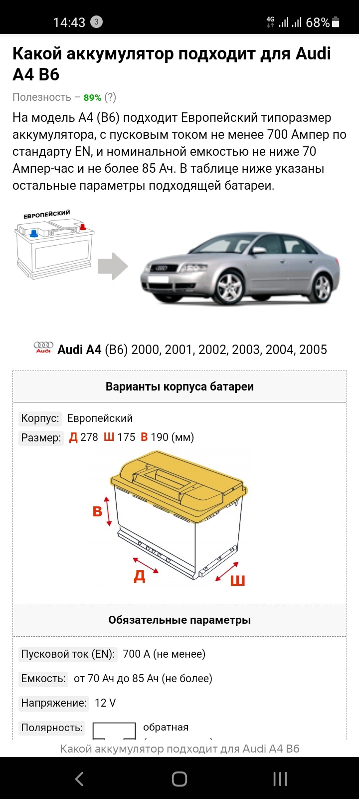 МАЛО ПОЛОВНЫ)))МАЛО МАЛО ПОЛОВИНЫ!-КАКОВО ЭТО?! — Audi A4 (B6), 1,8 л, 2002  года | техосмотр | DRIVE2