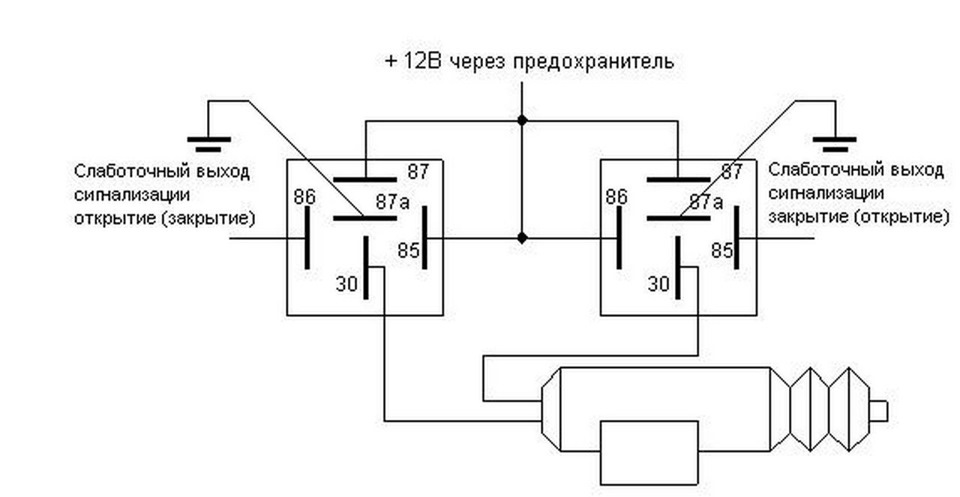 Схема изменения полярности