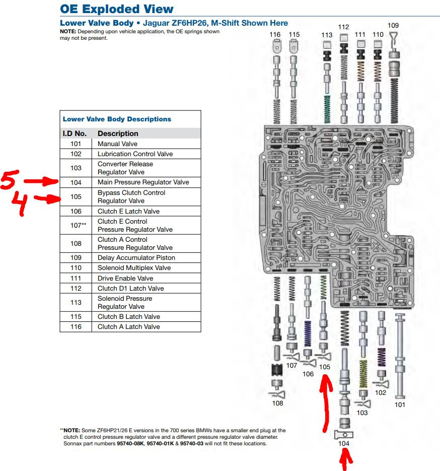 Zf4hp20 схема гидроблока