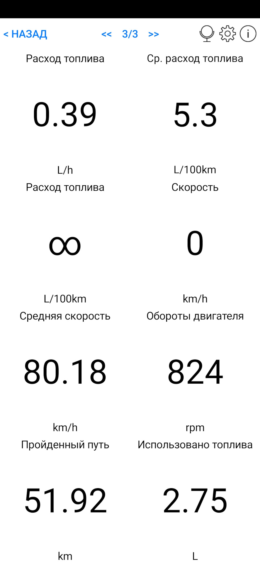 У кого какой расход 1.9 77 кВт 5 МКПП? — Volkswagen Caddy (3G), 1,9 л ...