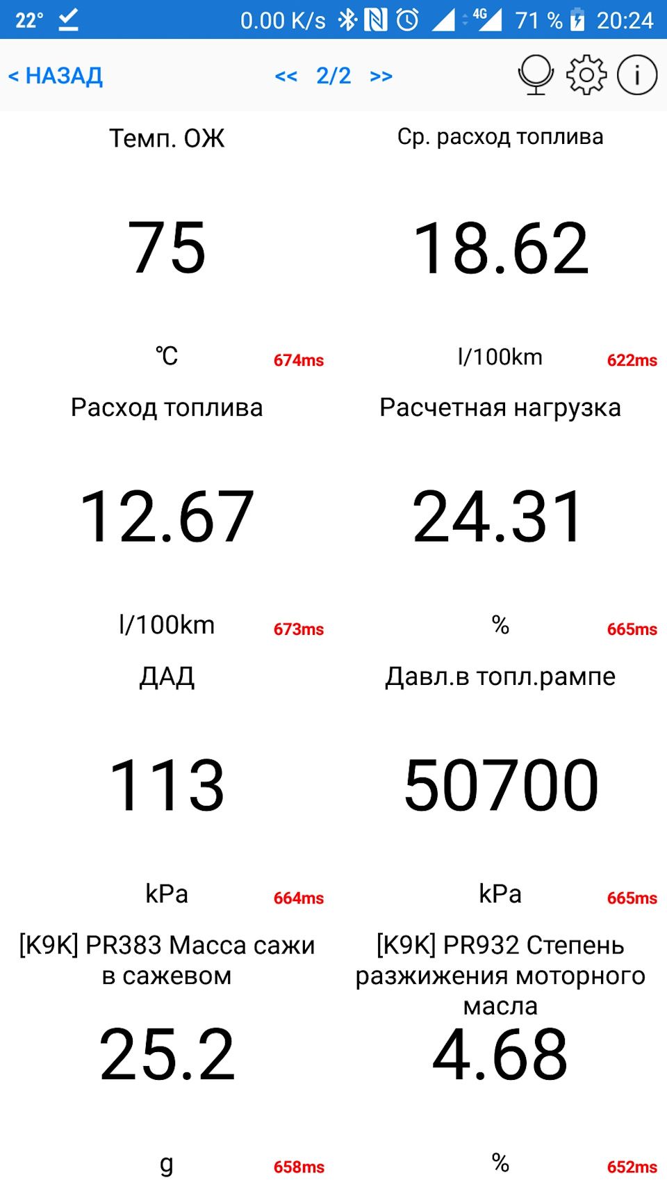 Это было 14 июля 2018. — Renault Laguna III