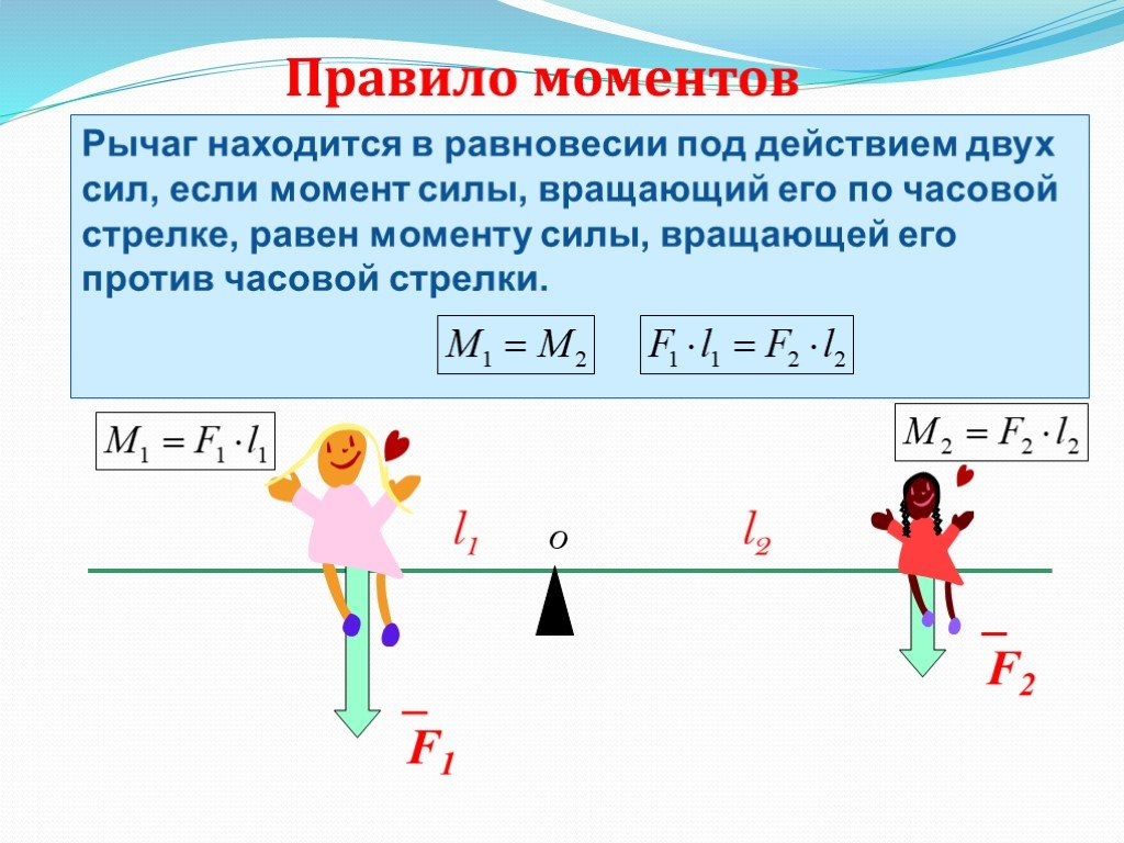 Правило рычага рычаг находится в равновесии. М1 м2 физика момент силы. Правило моментов физика 7 класс. Физика 7 класс момент силы и рычаги. Равенство моментов сил формула.