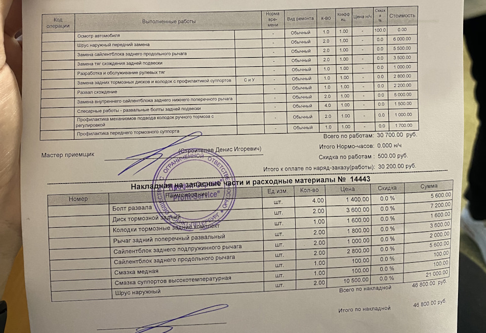 Ремонт перед отпуском. — KIA Sorento (2G), 2,4 л, 2015 года | визит на ...