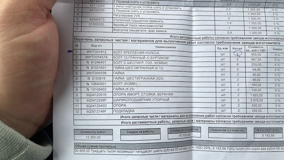 Winter look — Volkswagen Golf GTI Mk7, 2 л, 2019 года | визит на сервис ...