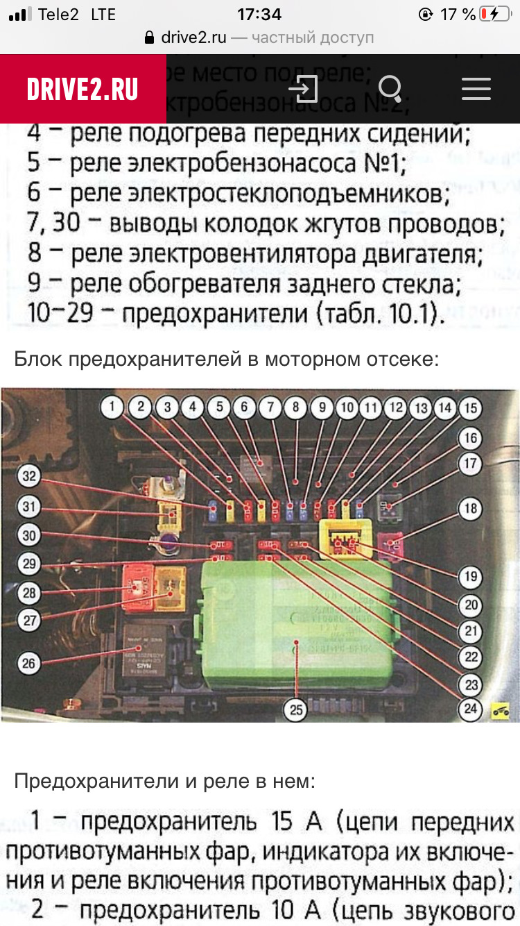 Наводки при включении габоритов — Сообщество «Mitsubishi Lancer Club» на  DRIVE2