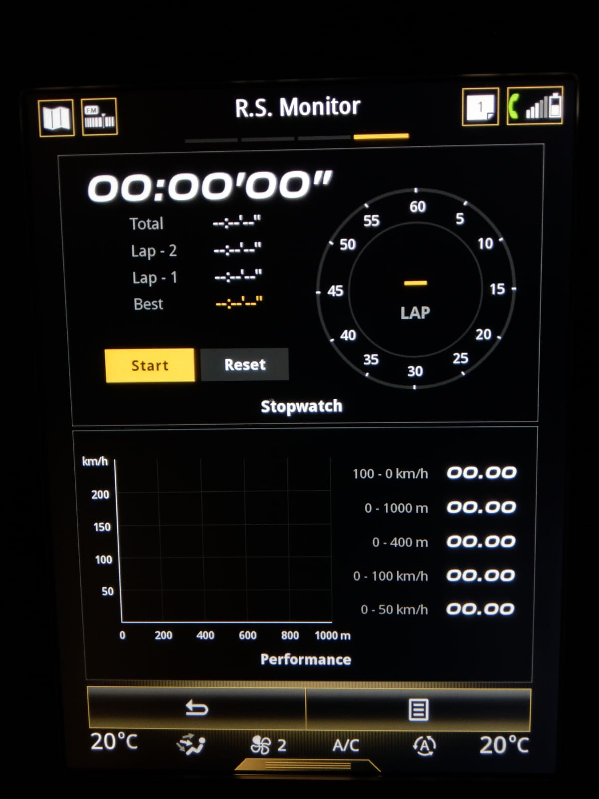 Активация rs monitor renault