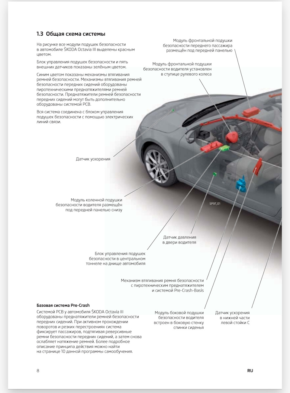 Книжки, Service Guide, PPS — Skoda Octavia A7 Mk3, 1,8 л, 2013 года |  наблюдение | DRIVE2