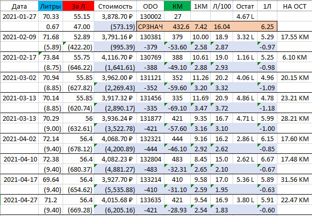 единицы расстояния в астрономии. солнечная система расстояние планет от солнца. световой год парсек астрономическая единица. 1 ае сколько лет. астрономические едини.