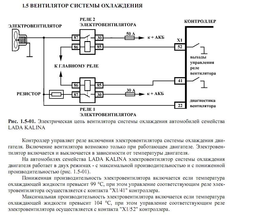 Схема бензонасоса гранта