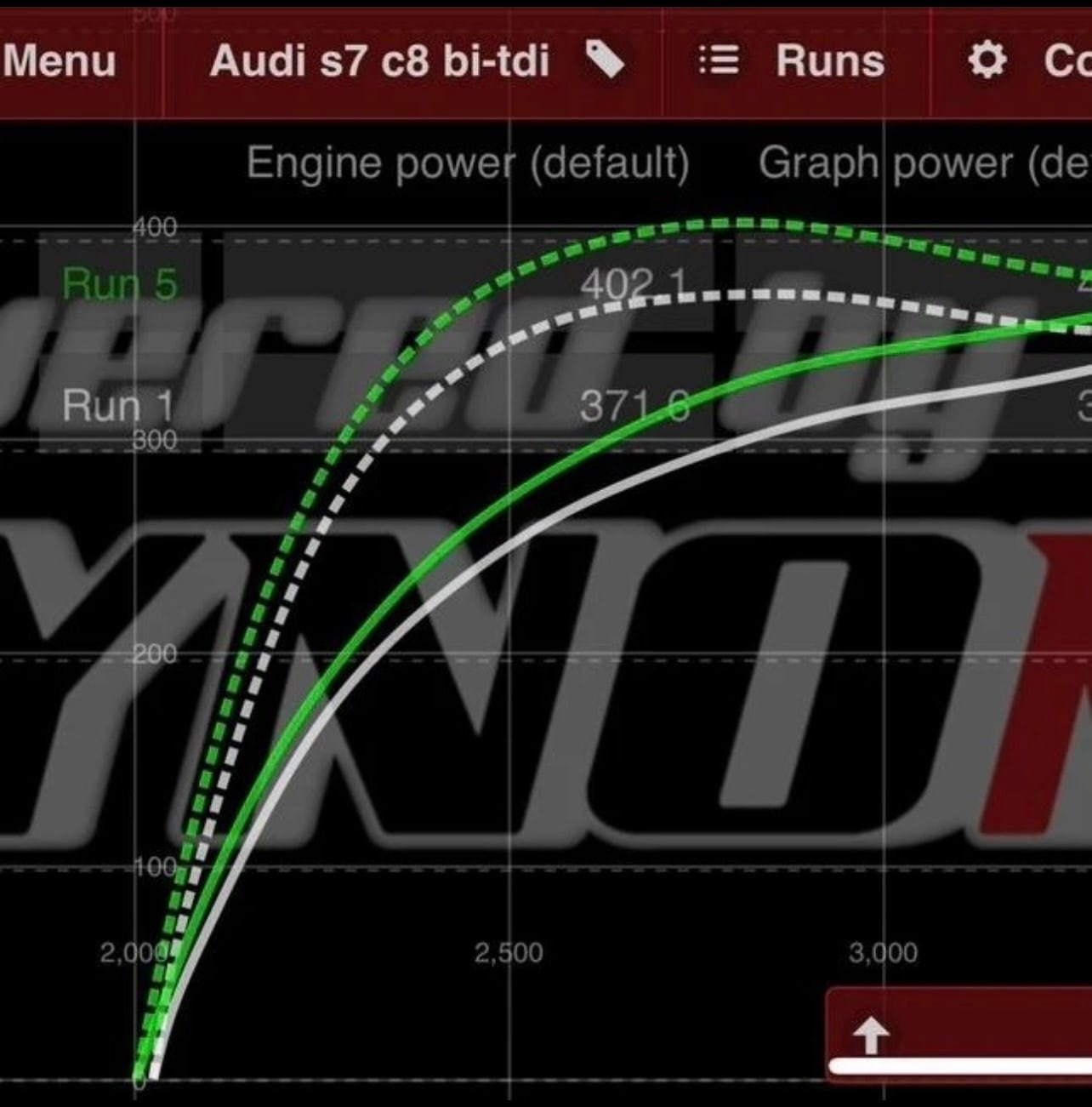 Agp motorsport чип тюнинг