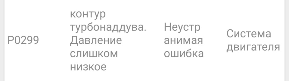 Ошибка 299. Ошибка 299