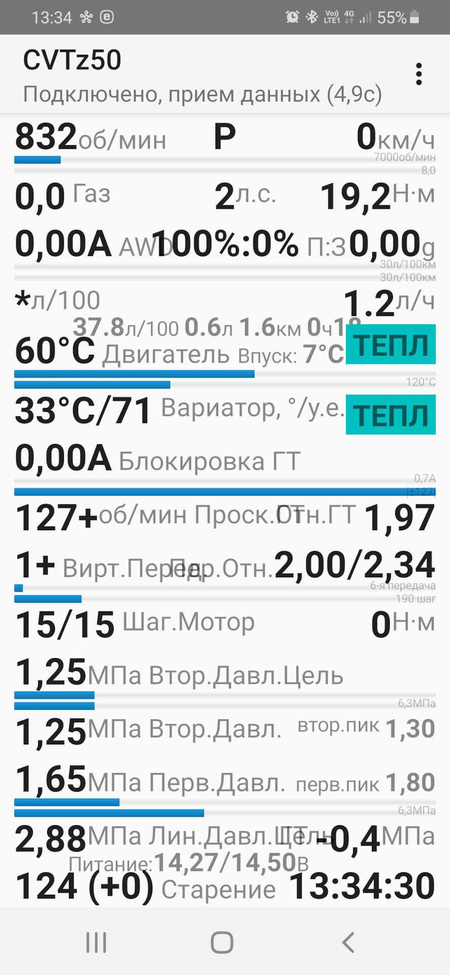 Миф о не прогреве вариатора — Nissan X-Trail II (t31), 2 л, 2010 года |  наблюдение | DRIVE2