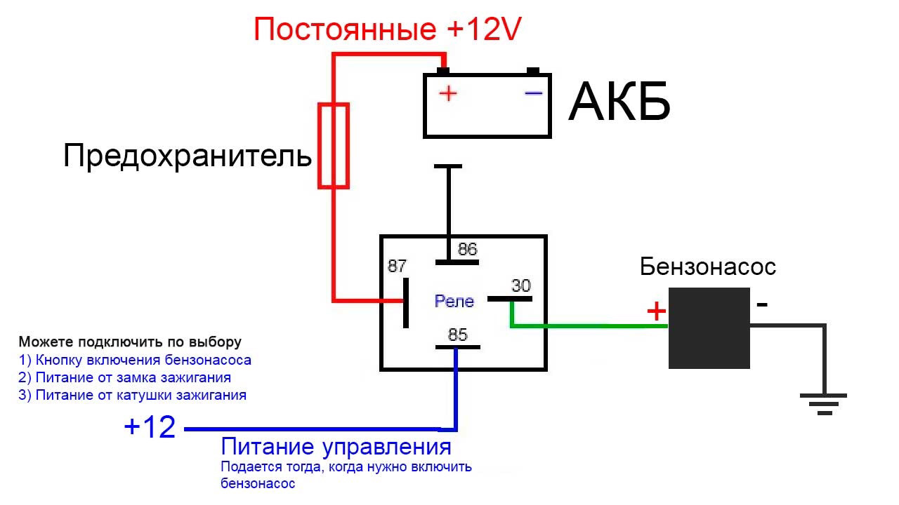 При включении зажигания включаются. Схема подключения реле ВАЗ топливного насоса. Схема реле топливного насоса Газель 405. Схема подключения топливного насоса через реле. Схема включения реле бензонасоса.