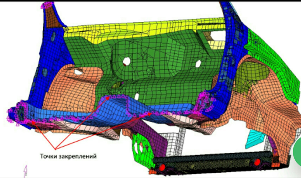 Фото в бортжурнале Lada Kalina Cross